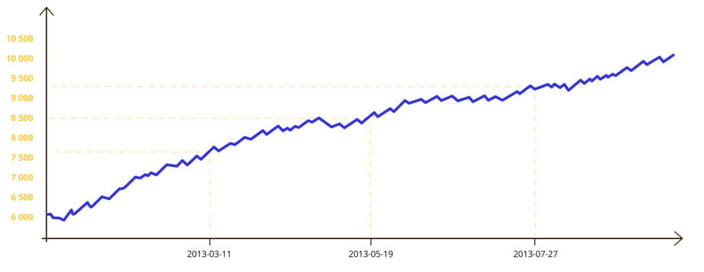 Graph2_03.png